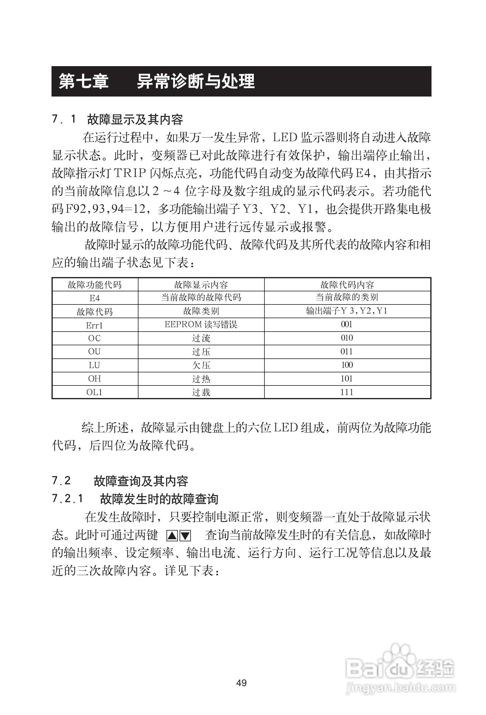格立特(GREAT)VF10-280G3变频器说明书:[6]