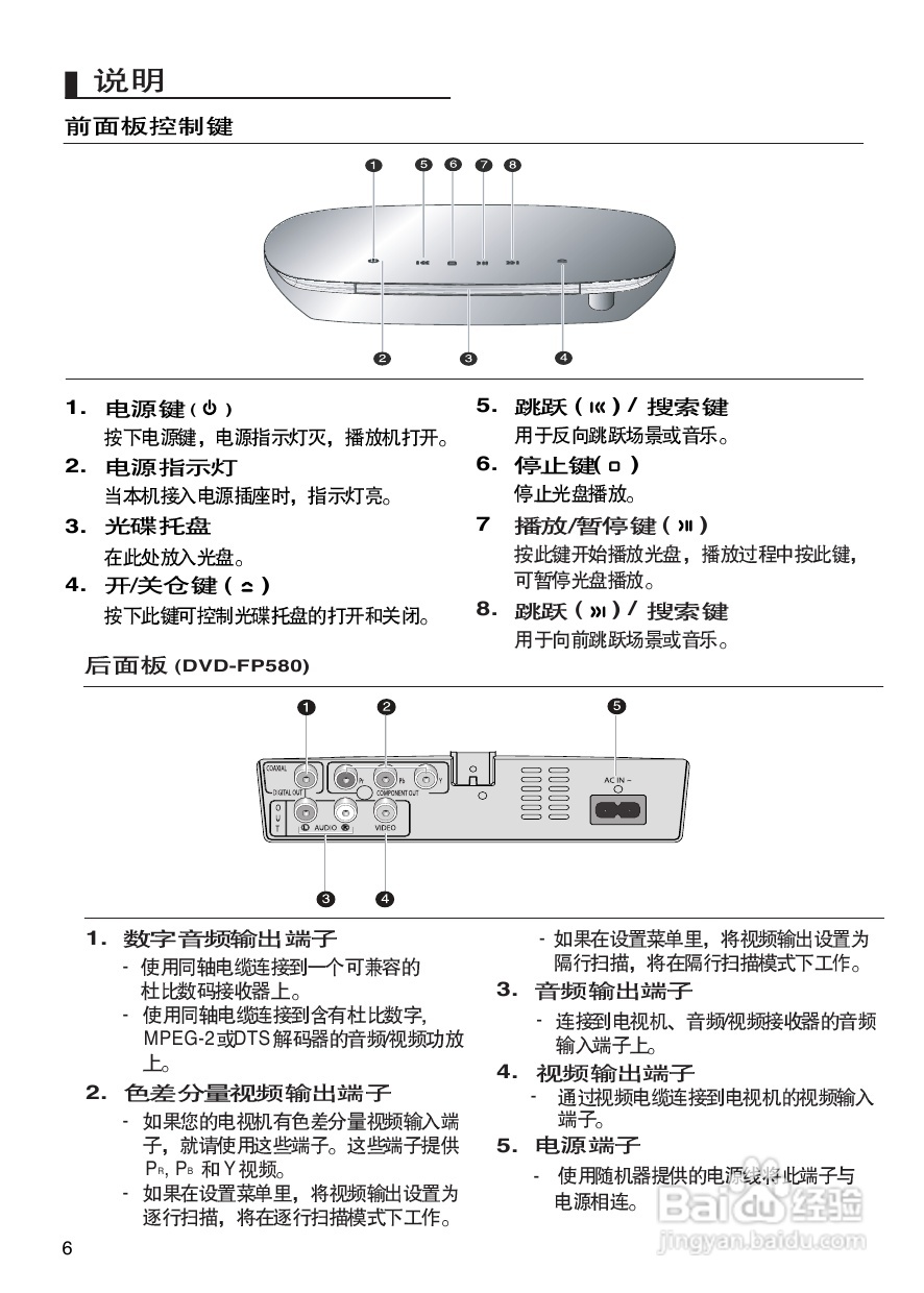 三星DVD-F1080L使用说明书:[1]