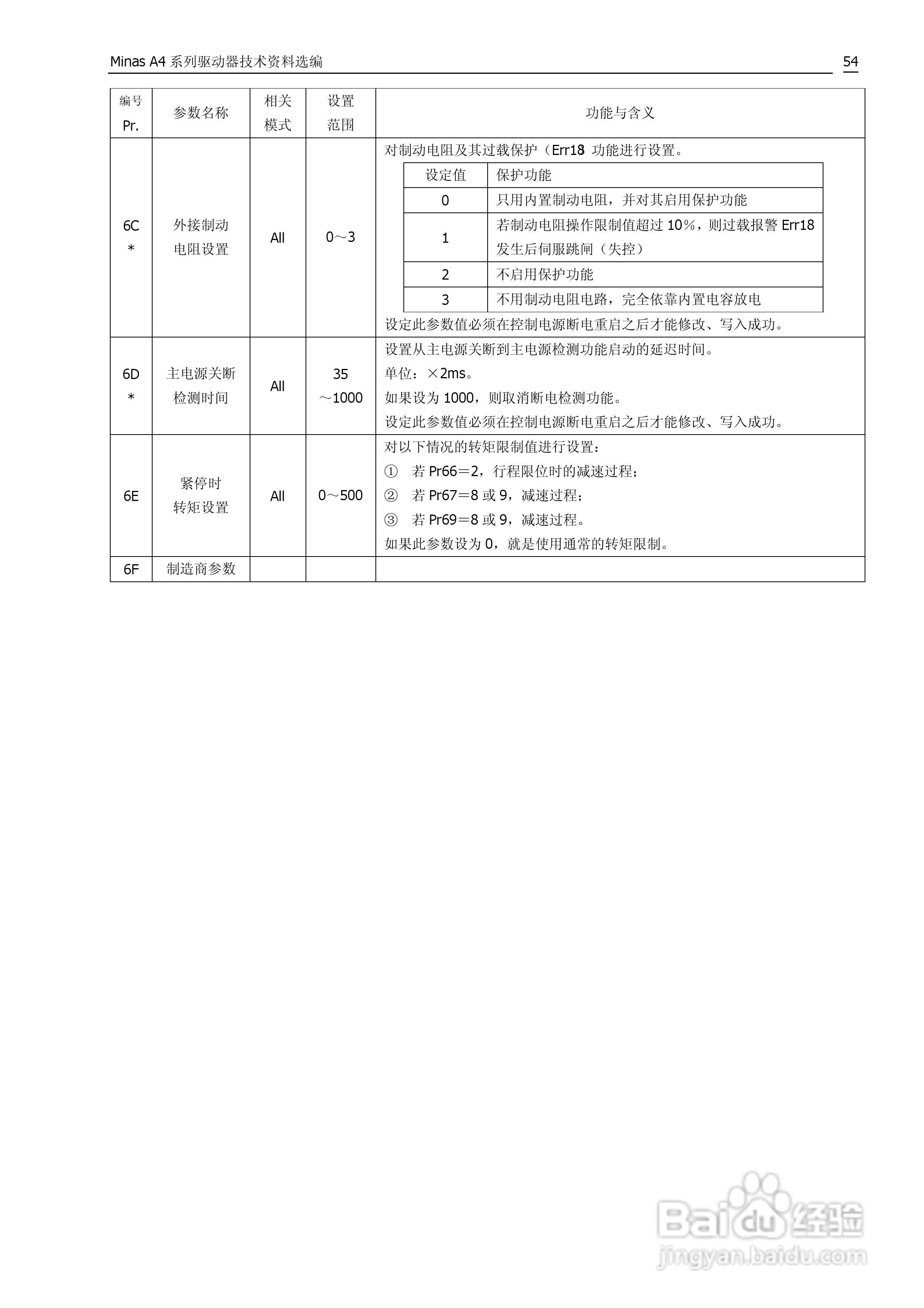 日本松下MADDT3120伺服驱动器手册:[6]