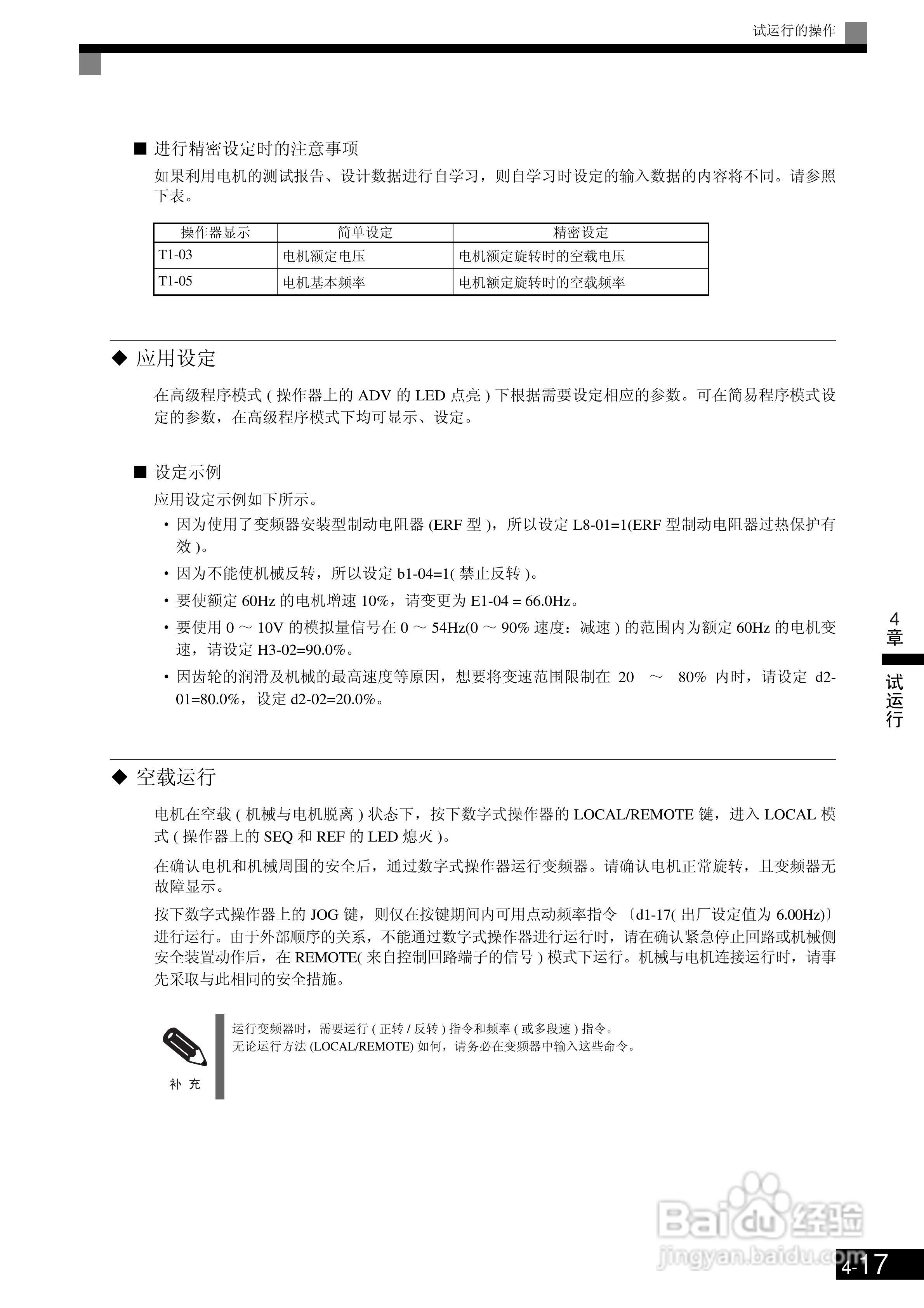 欧姆龙3G3RV-B430K-ZV1变频器说明书:[12]