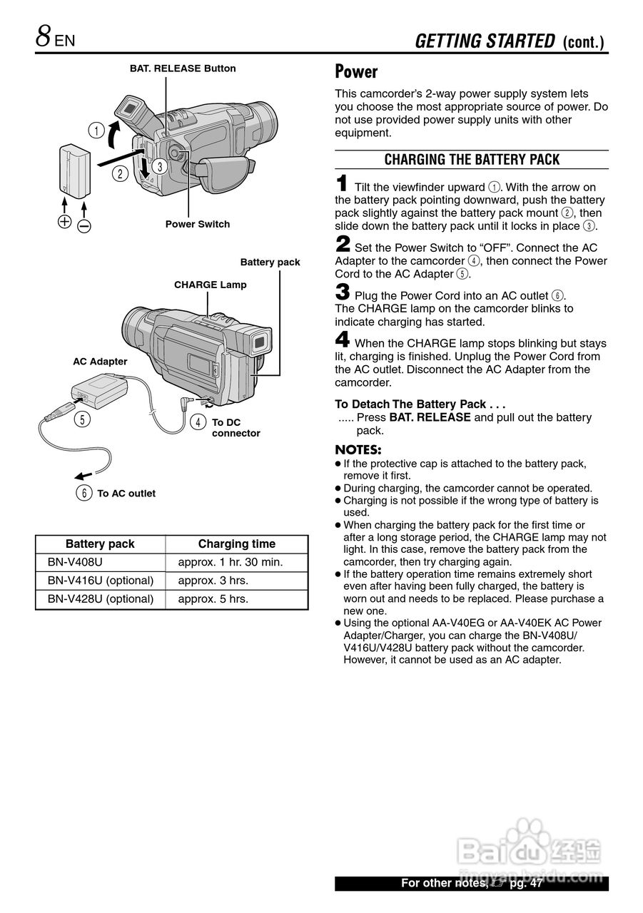 胜利JVC GR-DVL145数码摄像机使用说明书:[1]