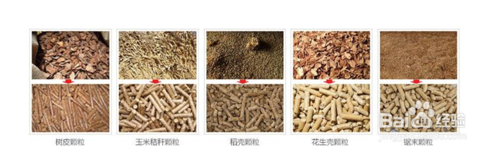 生物质制粒方法