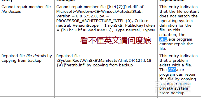 如何分析资源检查器SFC.exe生成的日志文件