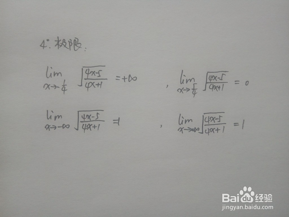 函数y=√[(4x-5)/(4x+1)]的图像