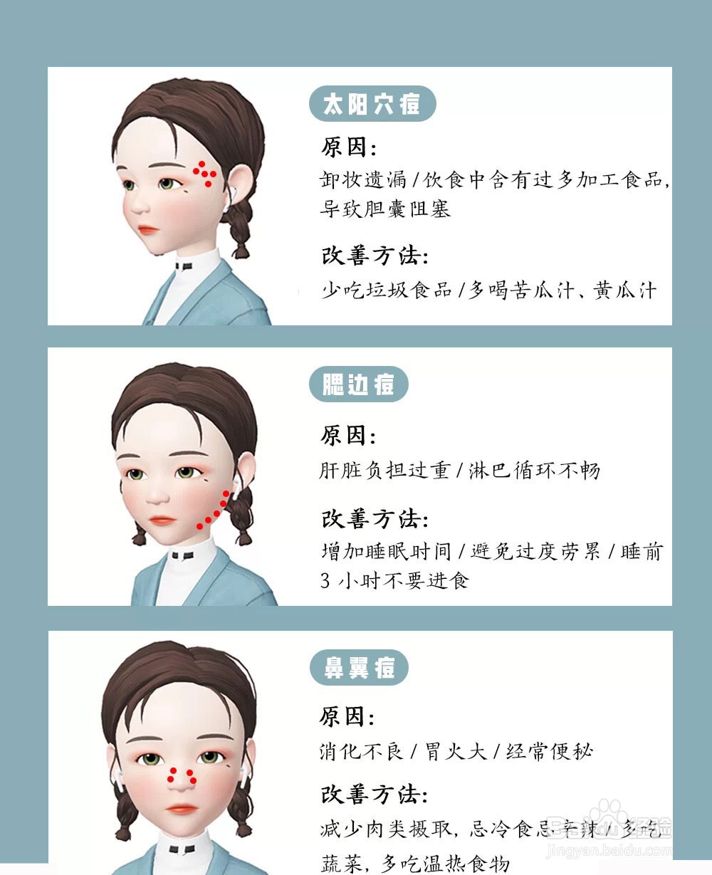 怎么快速祛痘养成干净脸