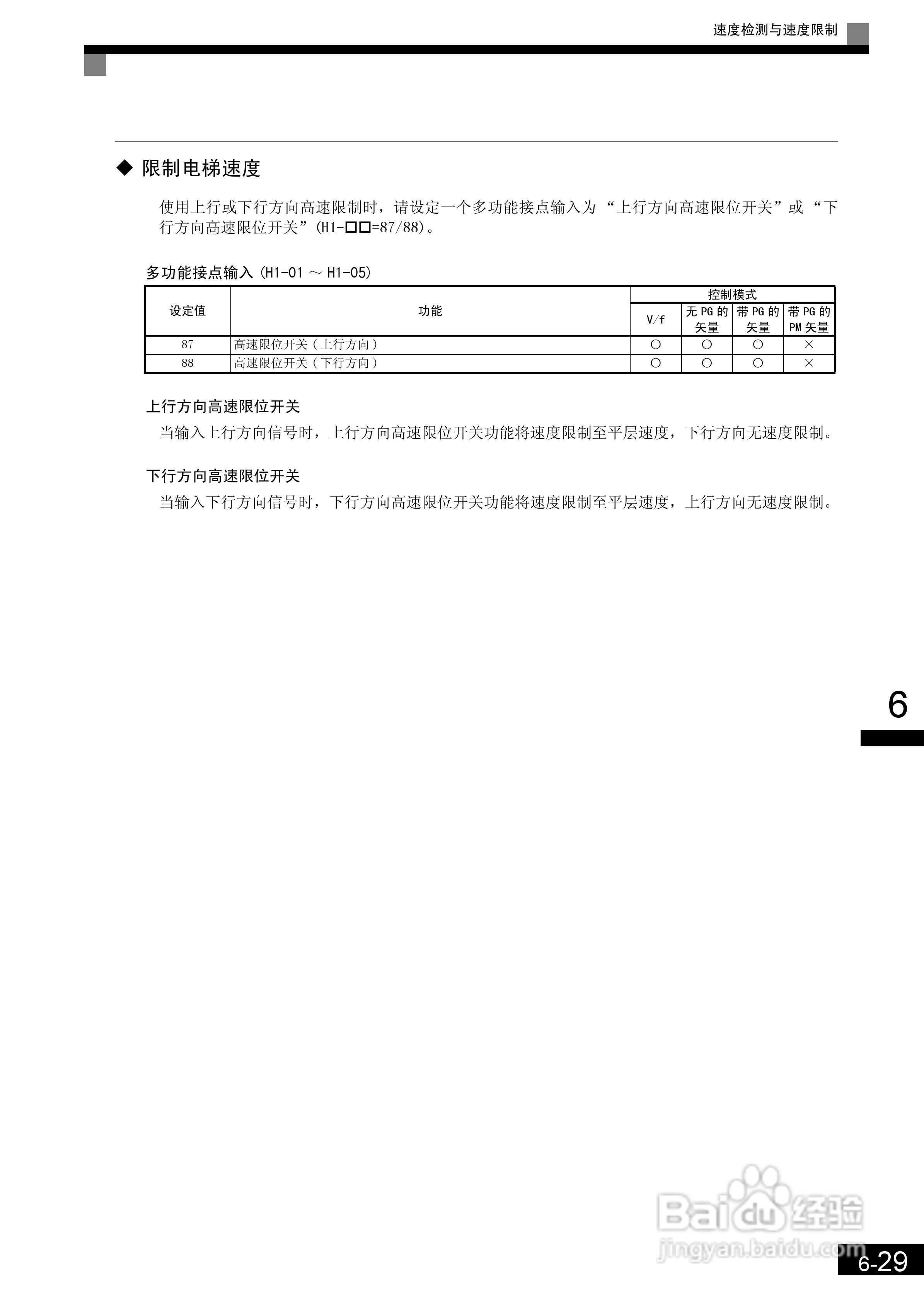 安川CIMR-L7B4055变频器使用说明书:[19]