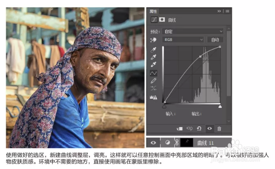 PS：教你如何用PS制作HDR图片效果