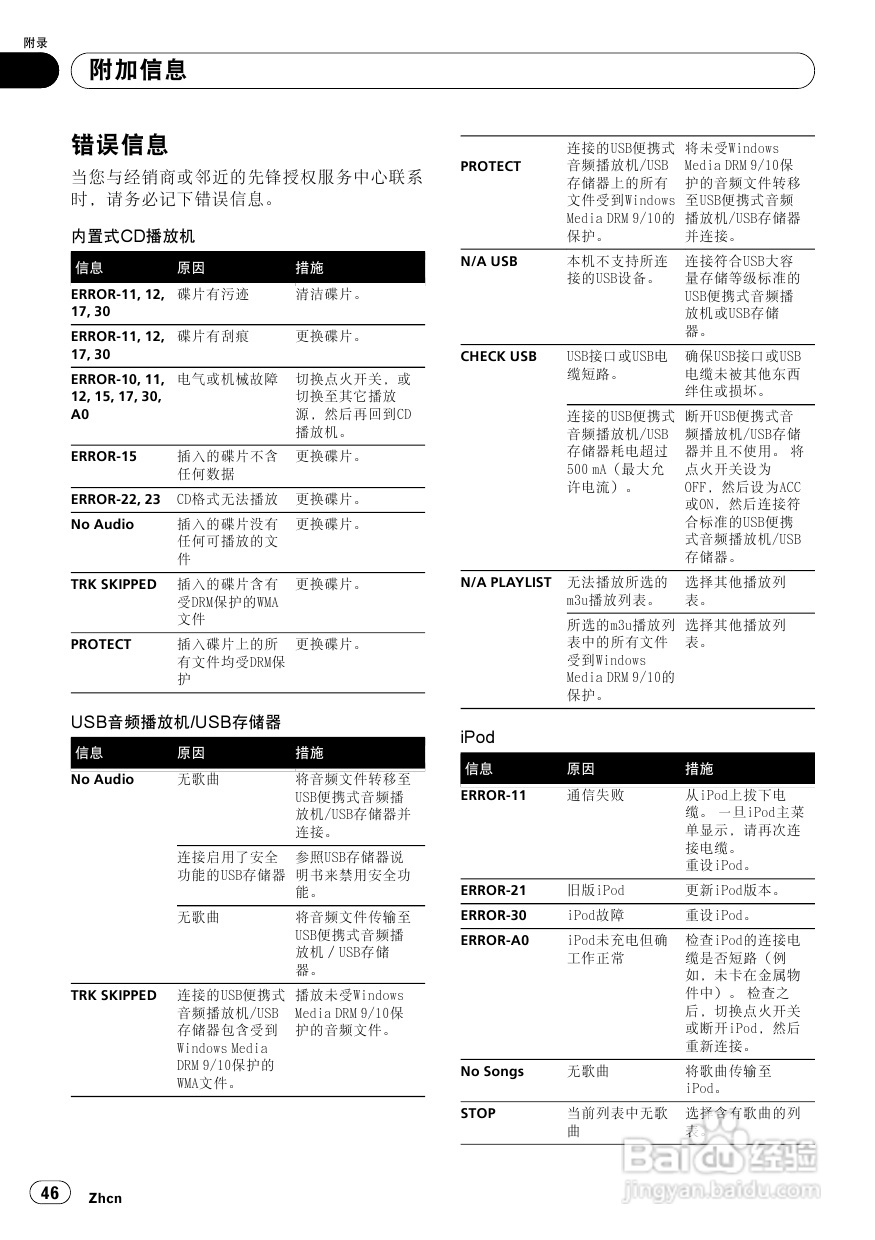 先锋DEH-P7950UB CD播放器使用说明书:[3]
