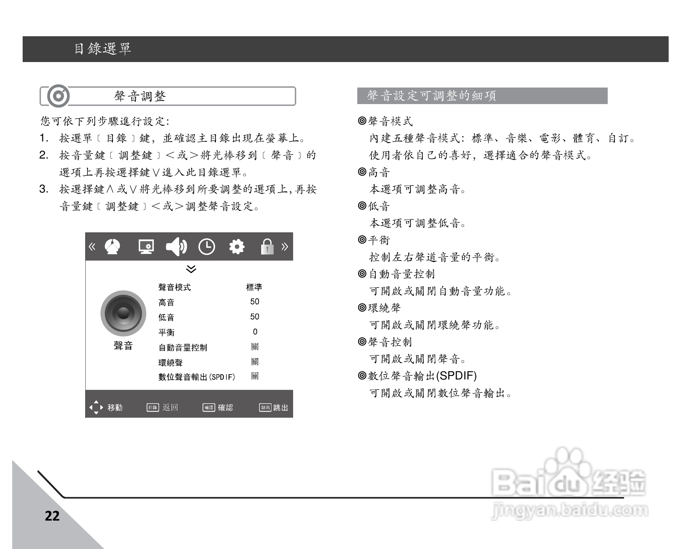 声宝EM-42LE05D型多媒体液晶显示器说明书:[3]