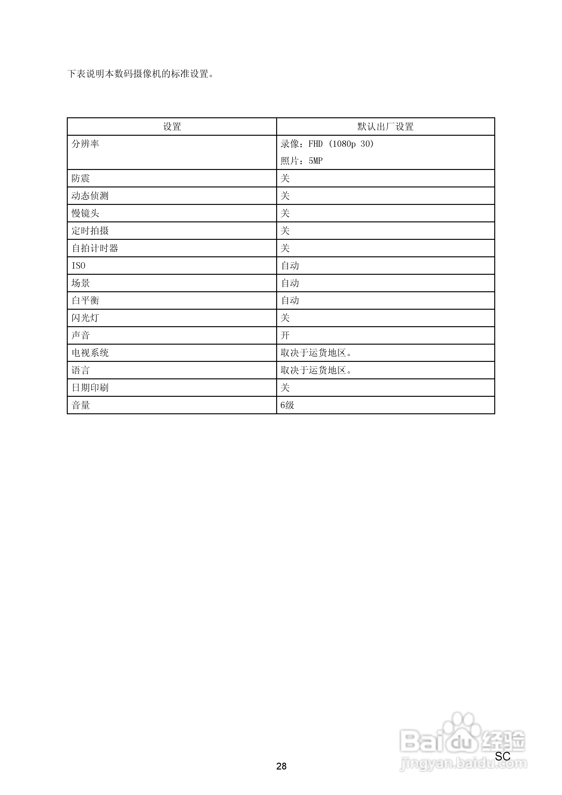 海尔DV-E80数码摄相机说明书:[3]