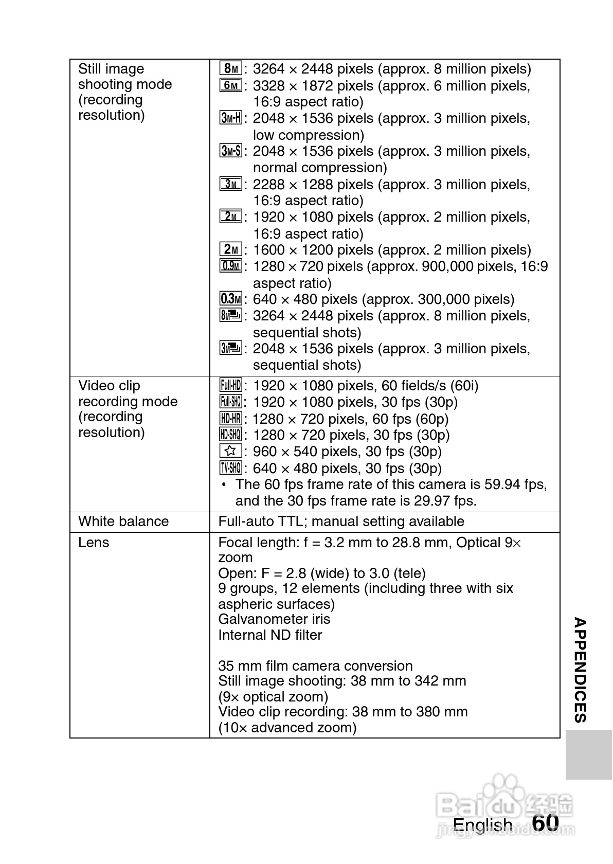 三洋VPC-CS1PX数码摄像使用说明书:[9]