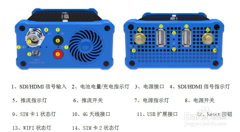 4g推流直播编码器入门操作手册