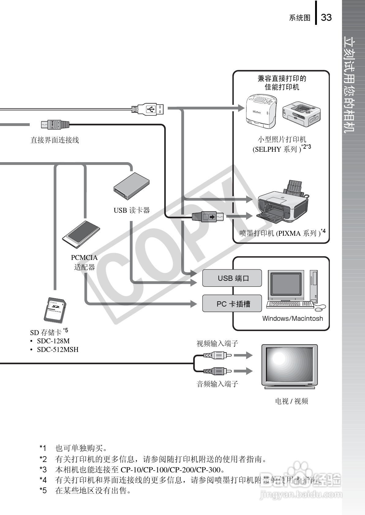 佳能DIGITAL IXUS 970 IS数码相机使用说明书:[4]
