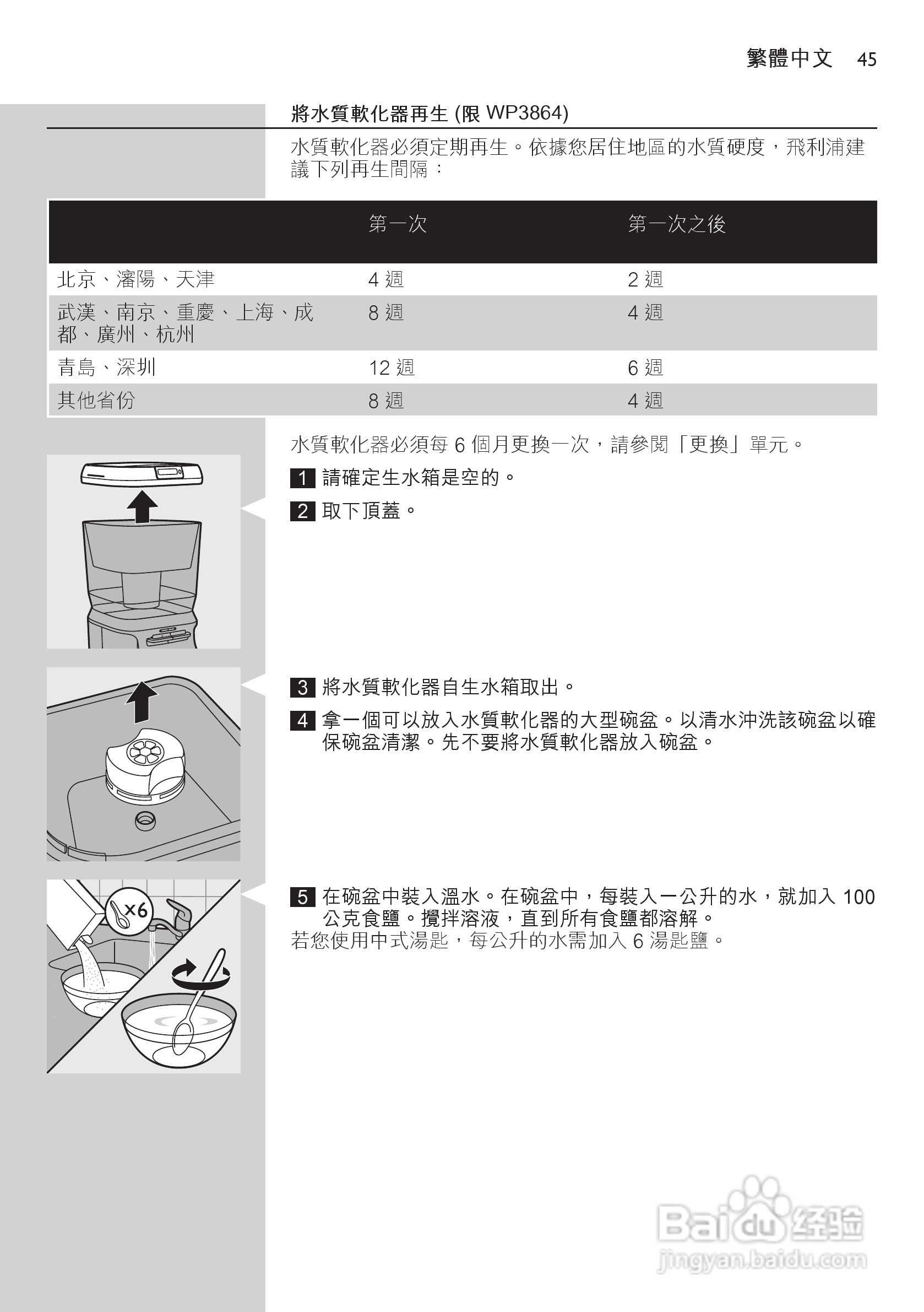 飞利浦 WP3864净水机使用手册:[5]