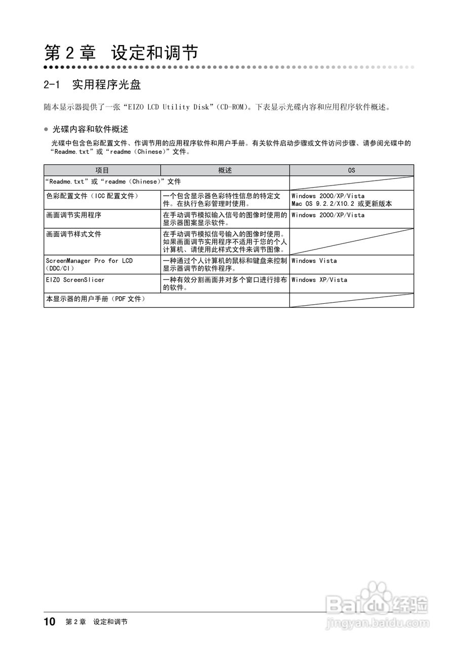 flexscan s2203w彩色液晶显示器用户手册:[2]