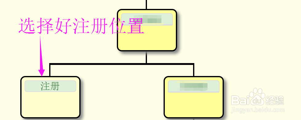 OGE拆分盘注册流程介绍