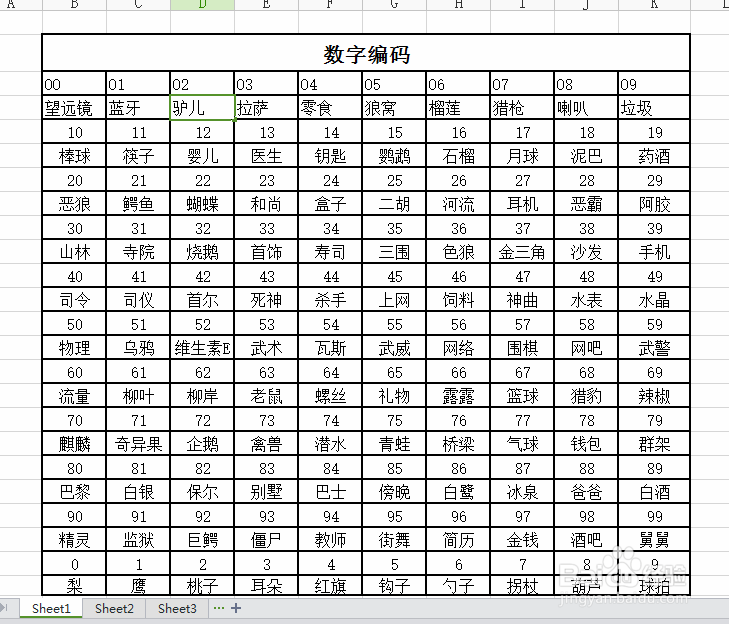 如何让记忆电话号码：[2]联想图像记忆