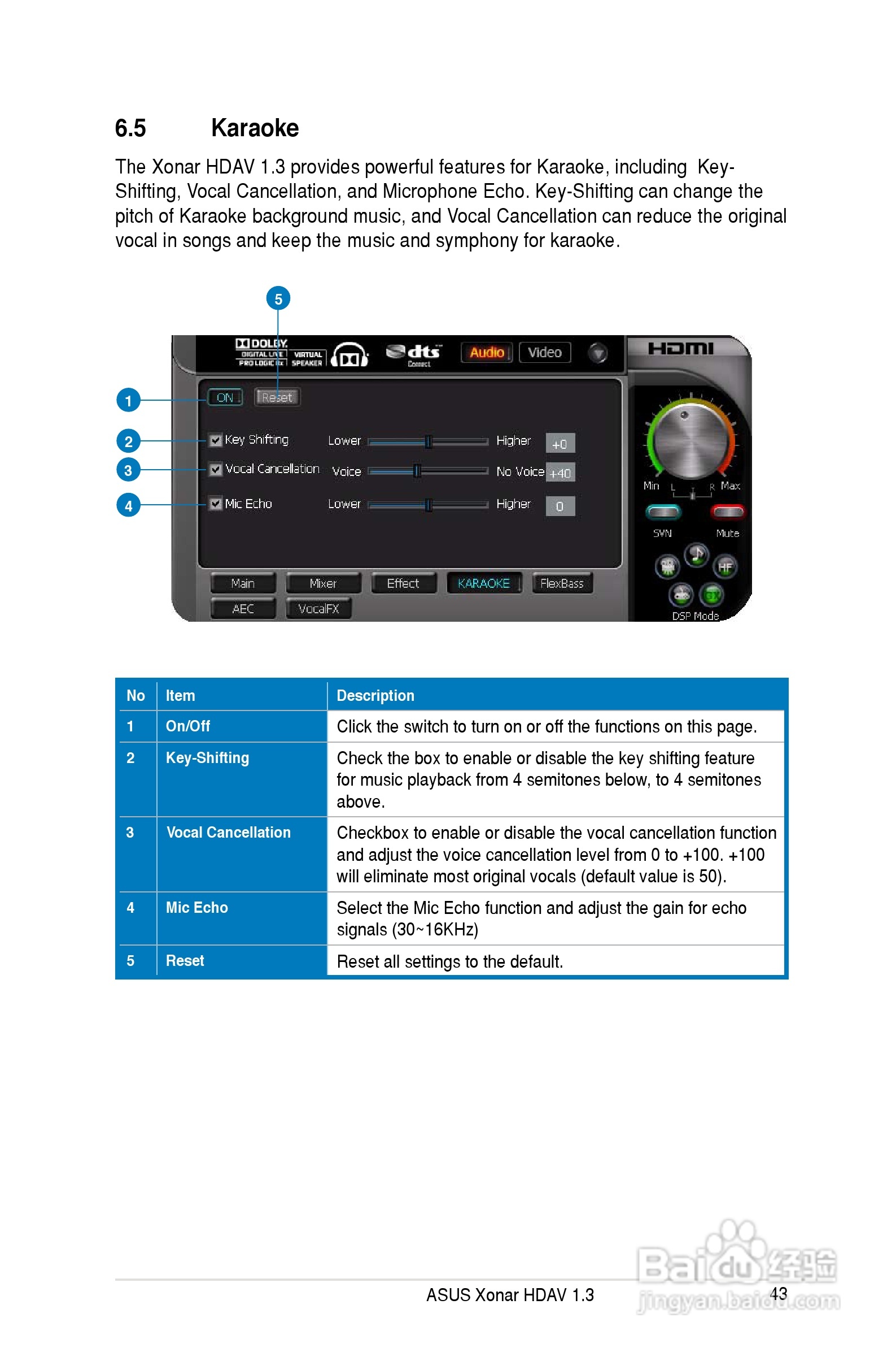 华硕Xonar HDAV1.3Deluxe声卡简体中文版说明书:[5]