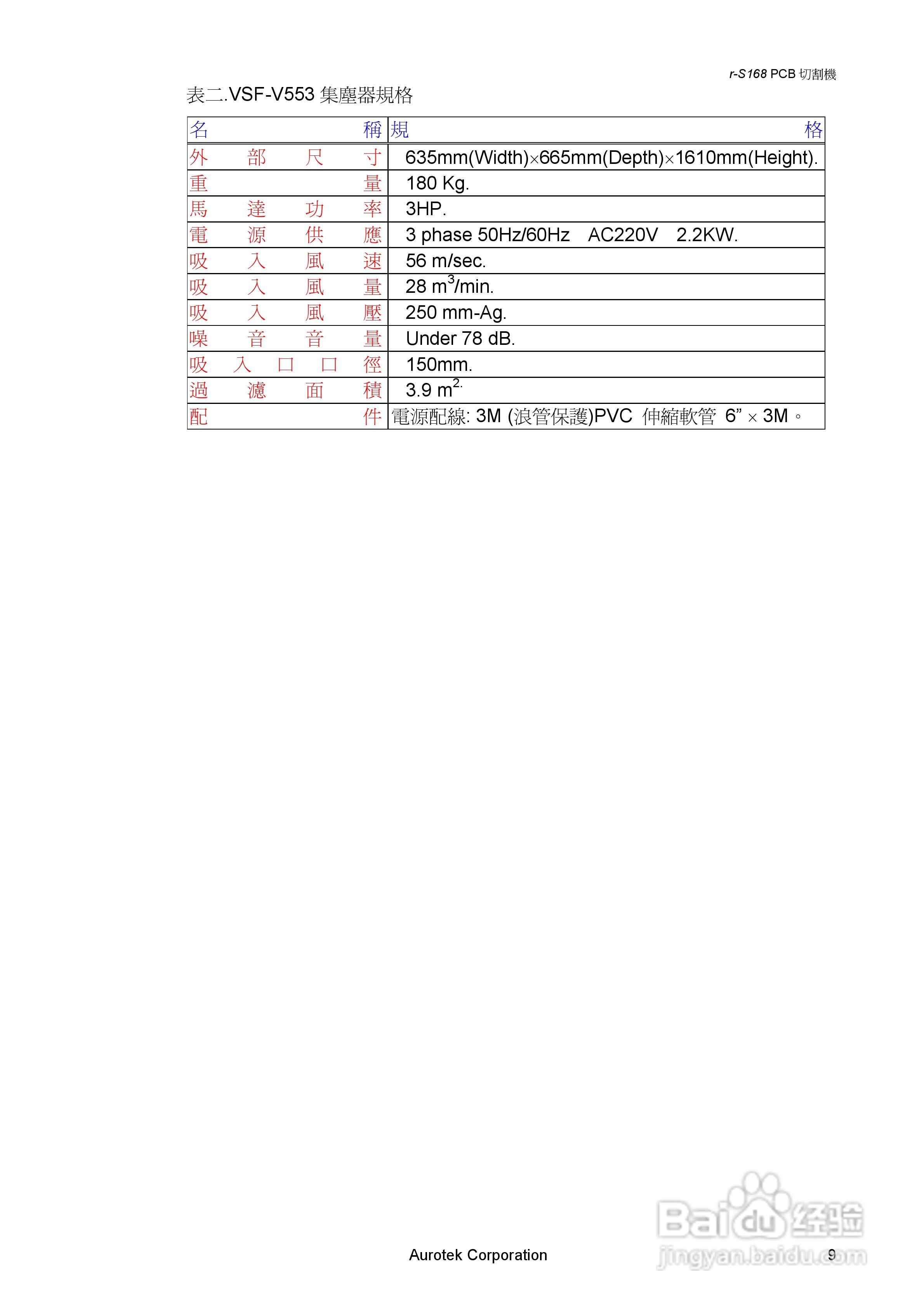 Aurotek Y-S168SA 2-Slide PCB切割机使用手册:[2]