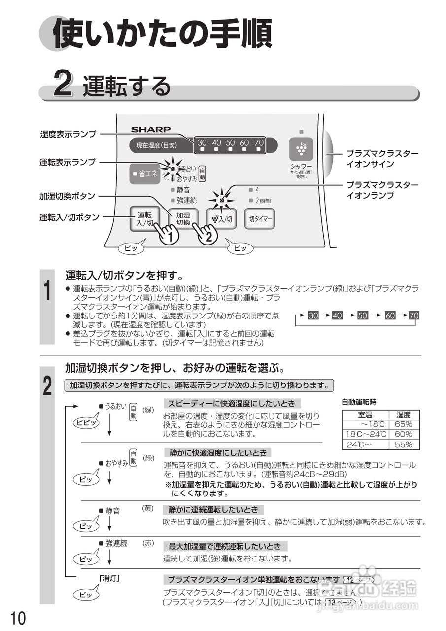 SHARP 加热汽化式加湿器HV-Y50CX/Y70CX 说明书:[1]