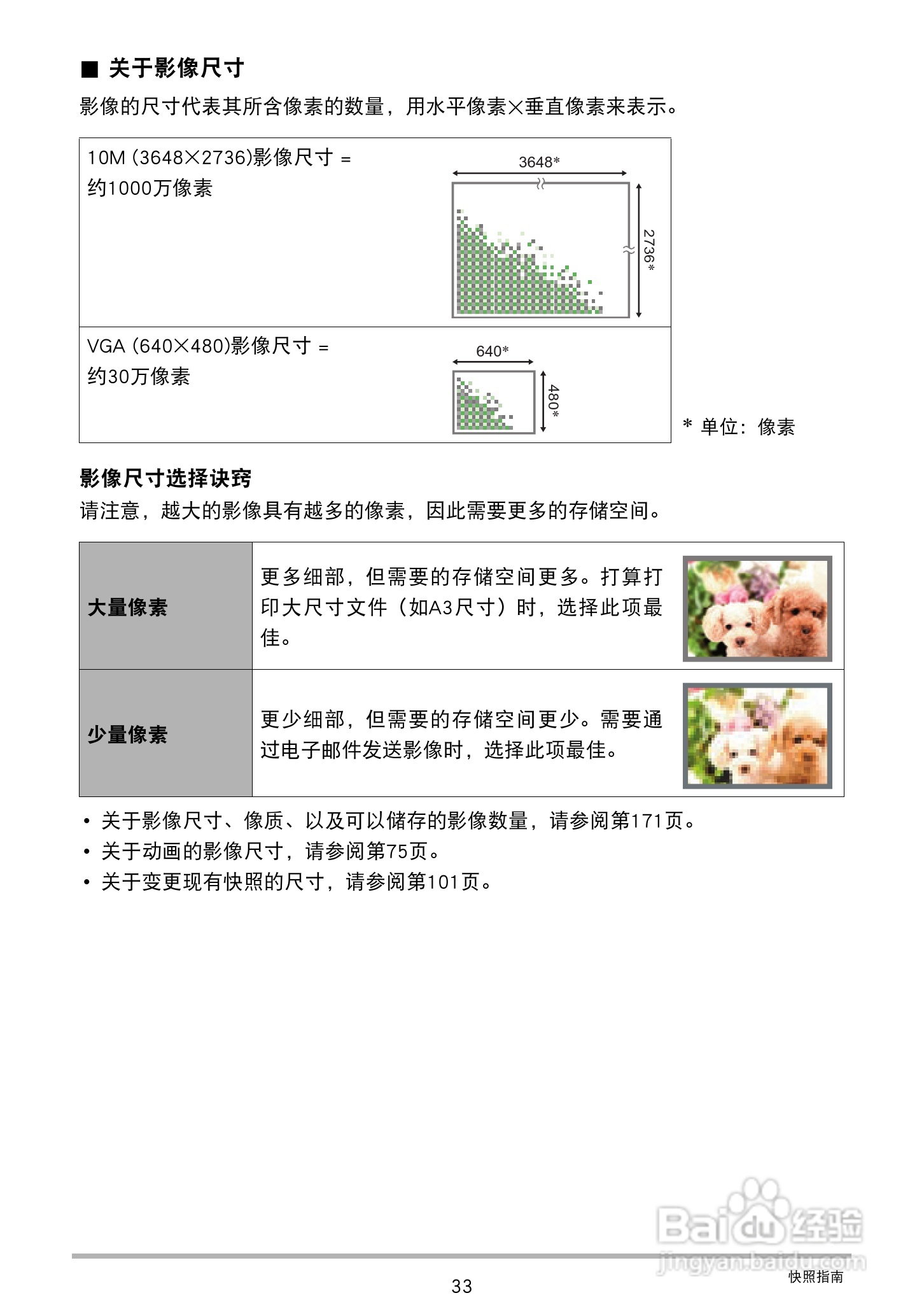 卡西欧EX-Z2300数码相机使用说明书:[4]