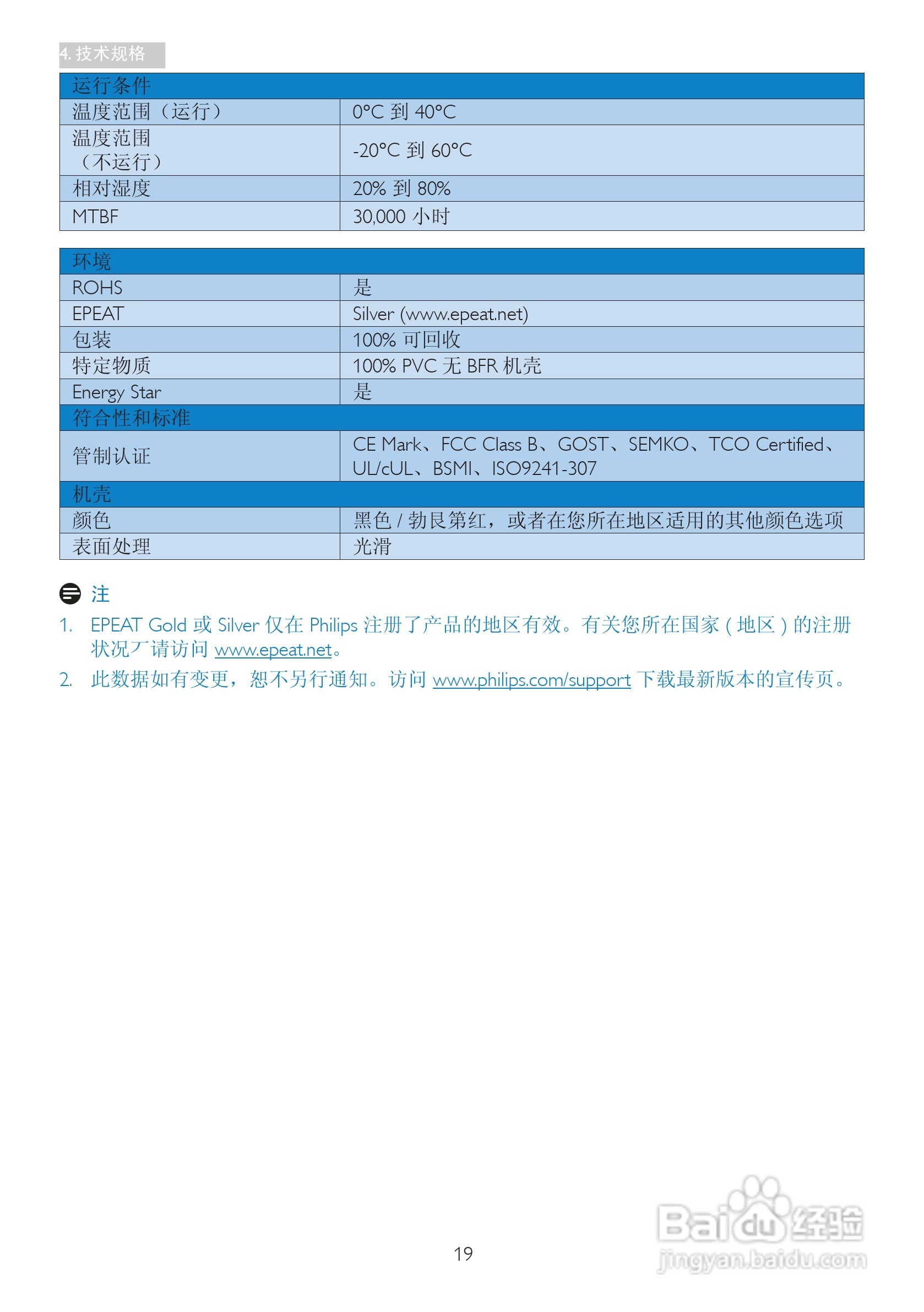 飞利浦227E4LHSB/93液晶显示器使用说明书:[3]