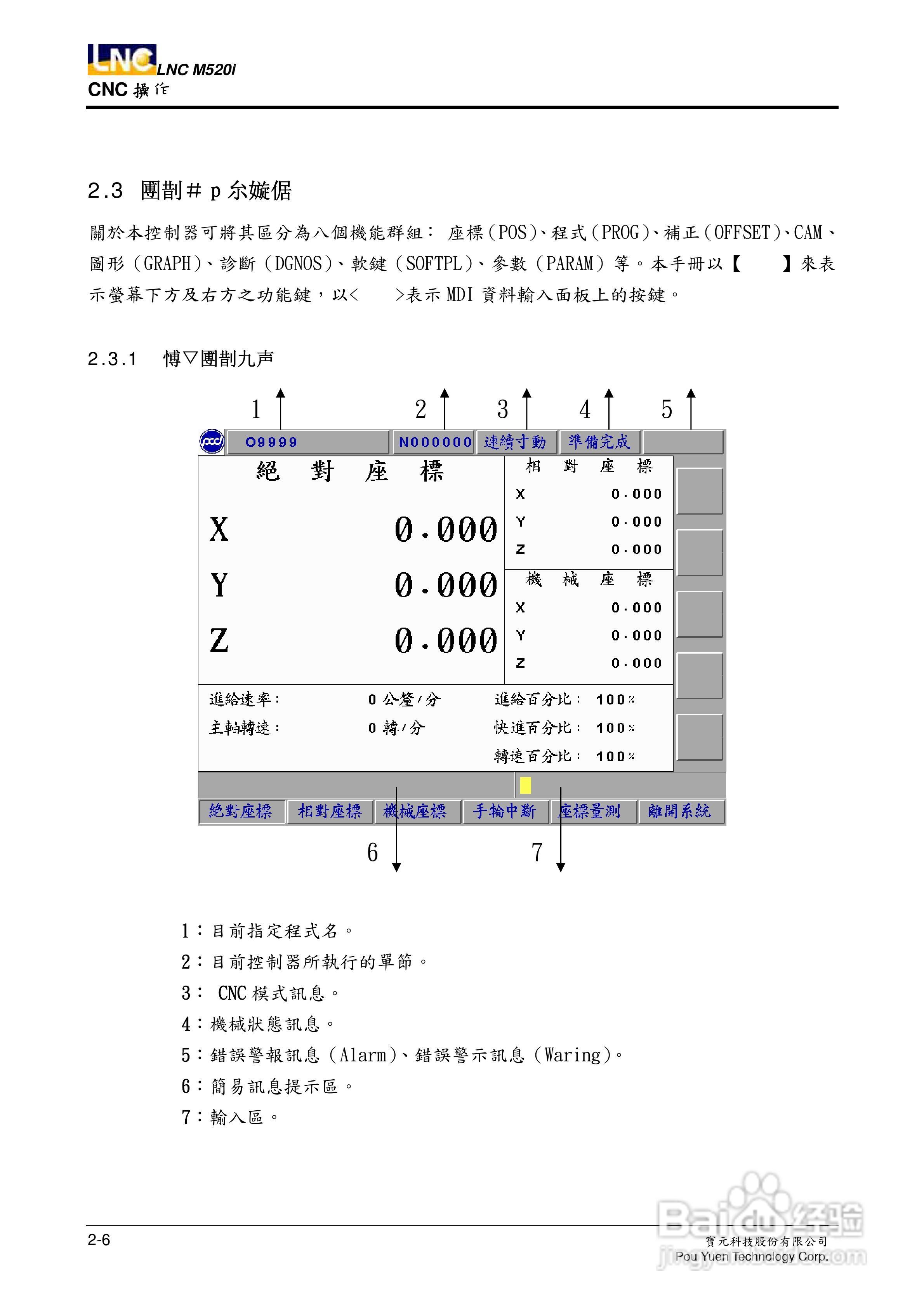 LNC-M520i系列铣床控制器操作手册:[2]