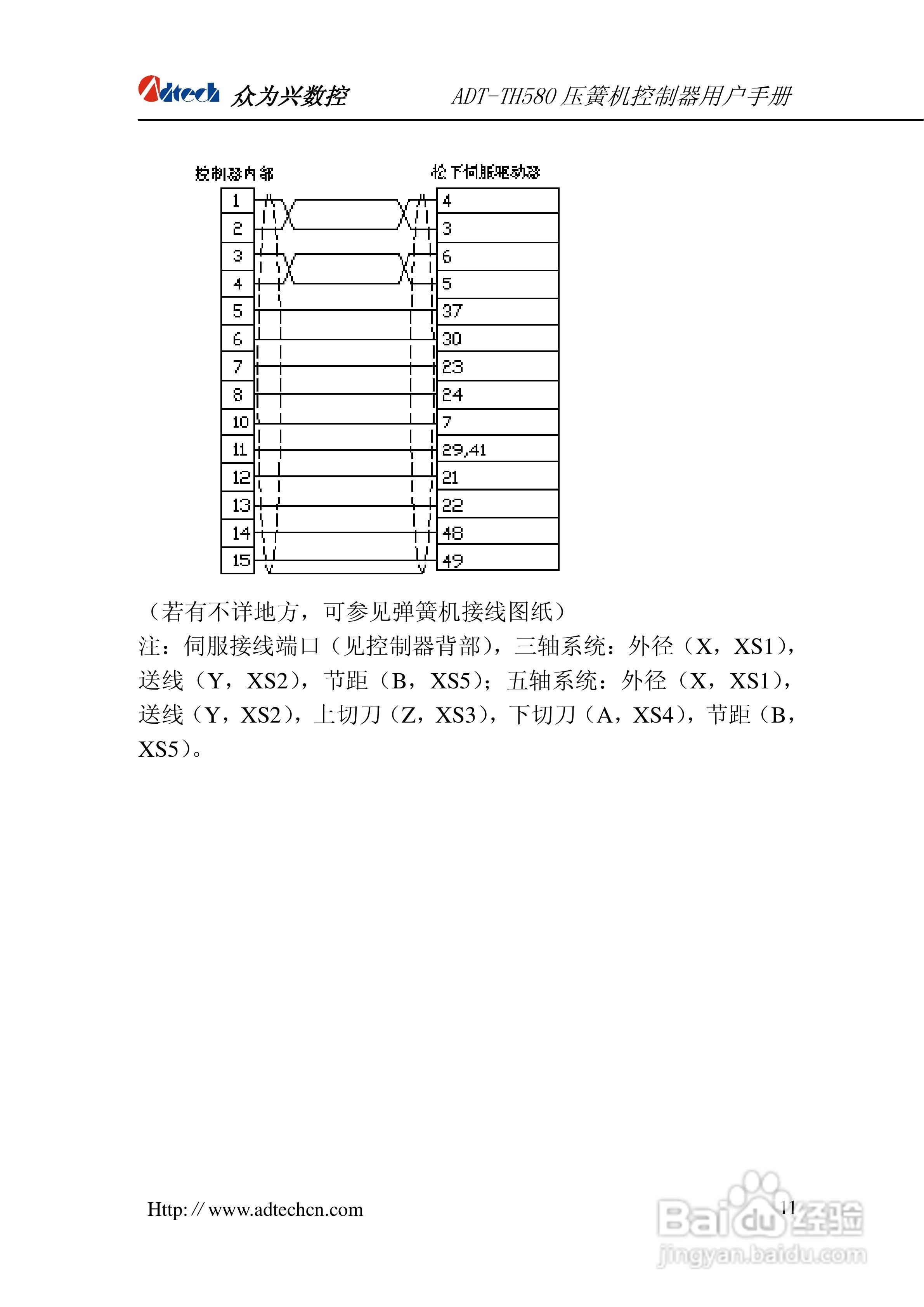 众为兴数控ADT-TH580五轴压簧机系统用户手册:[2]