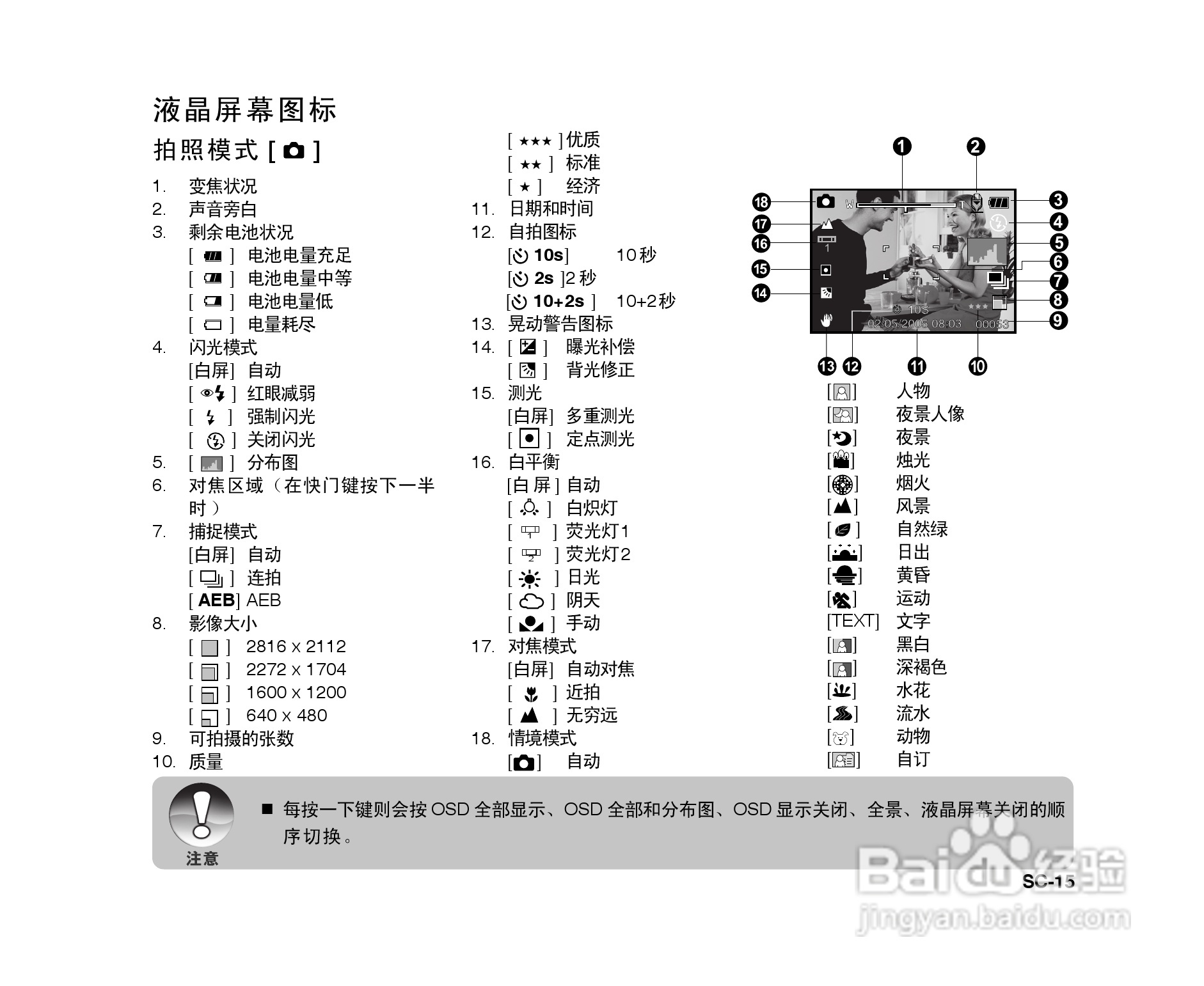 拍得丽ES-6型数码相机使用说明书:[2]