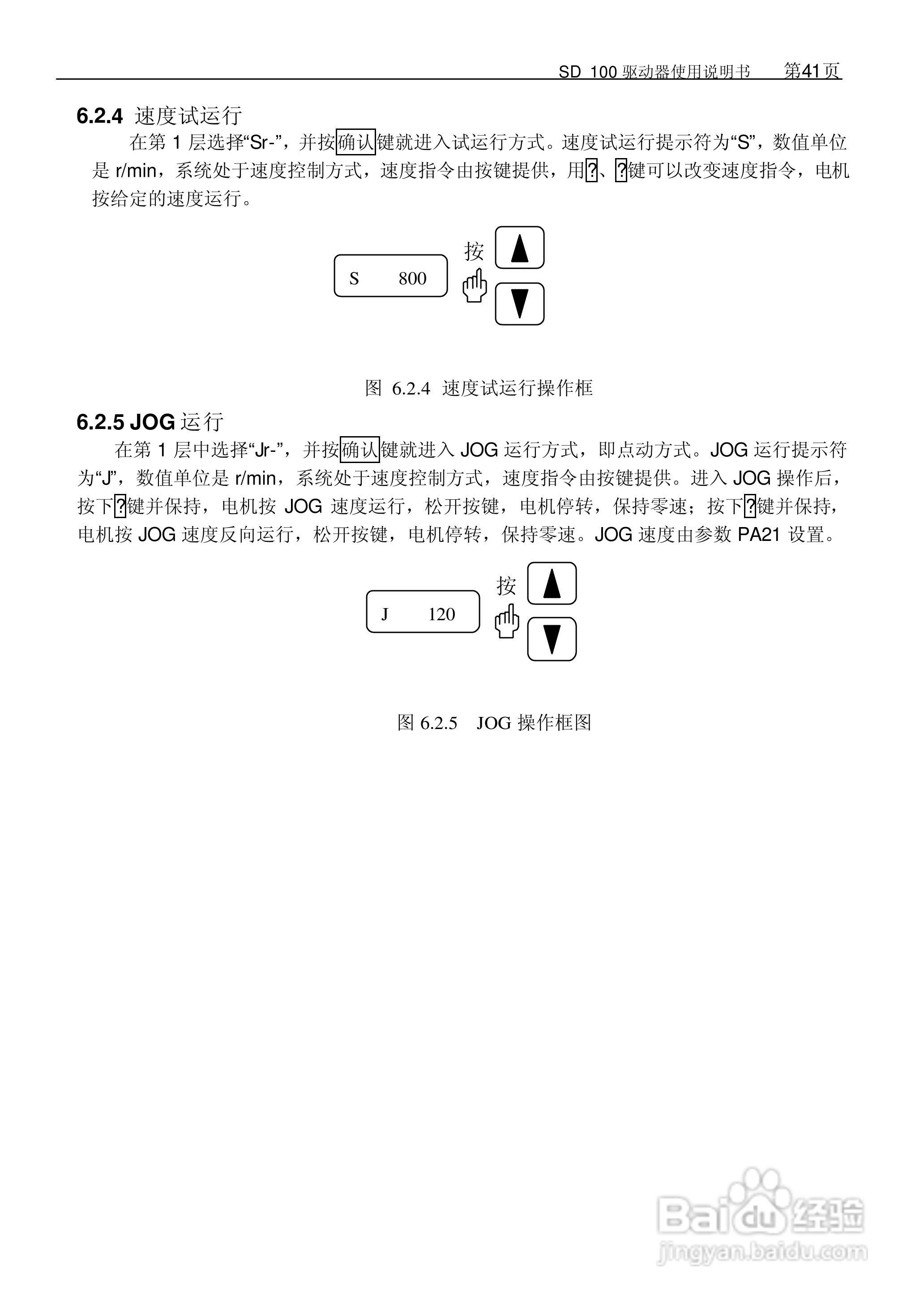 KND KND-sd100 SD98系列全数字交流伺候系统用户手册:[5]