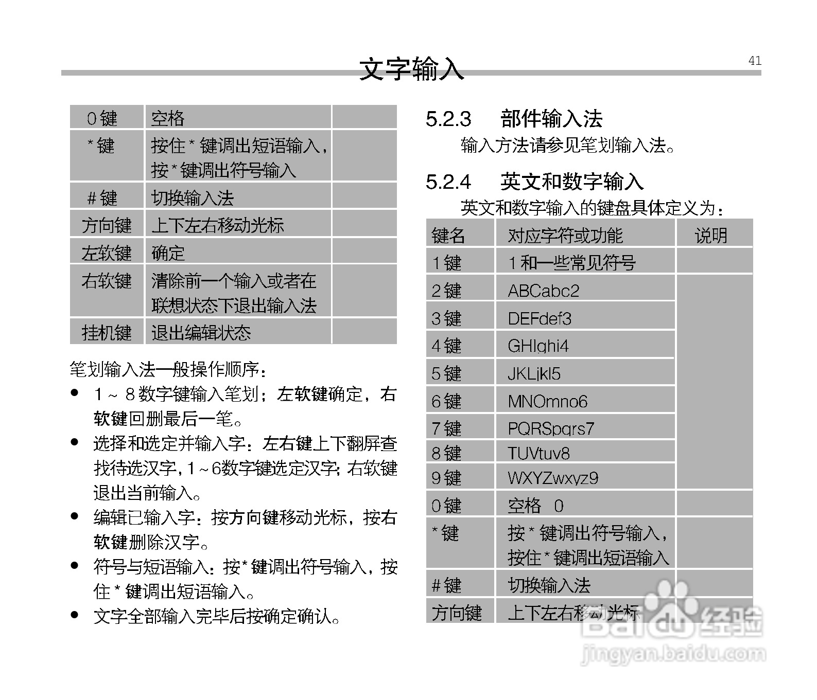 中兴ZTE V16手机使用说明书:[5]