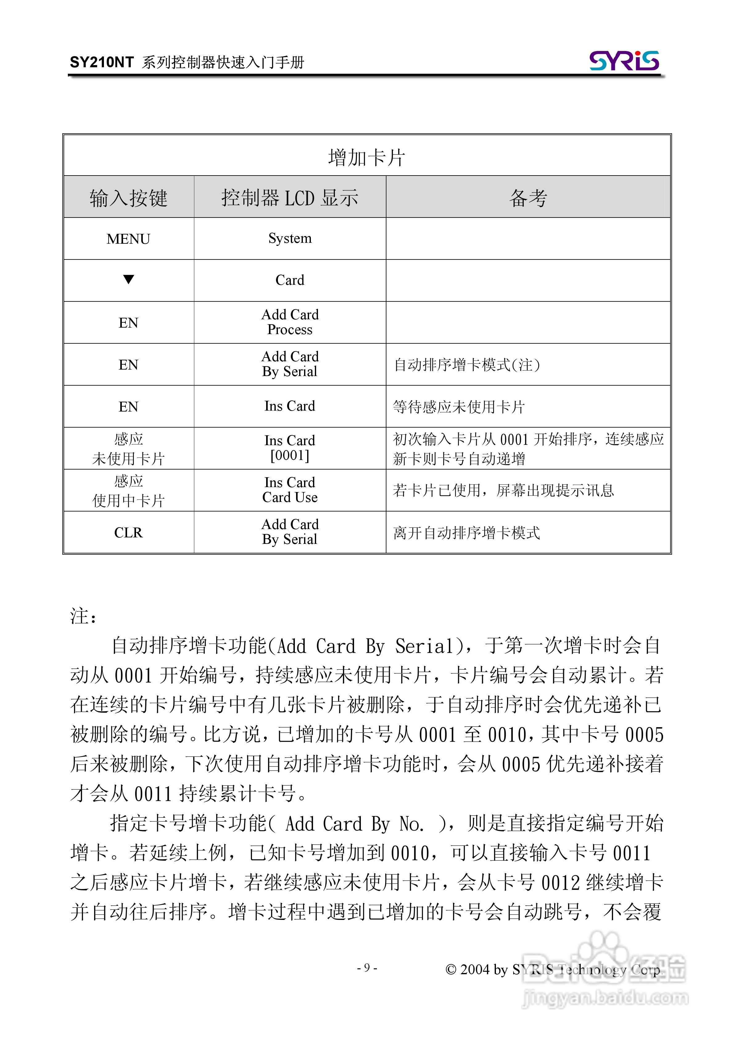 SYRIS SY210NT 系列控制器操作手册:[1]