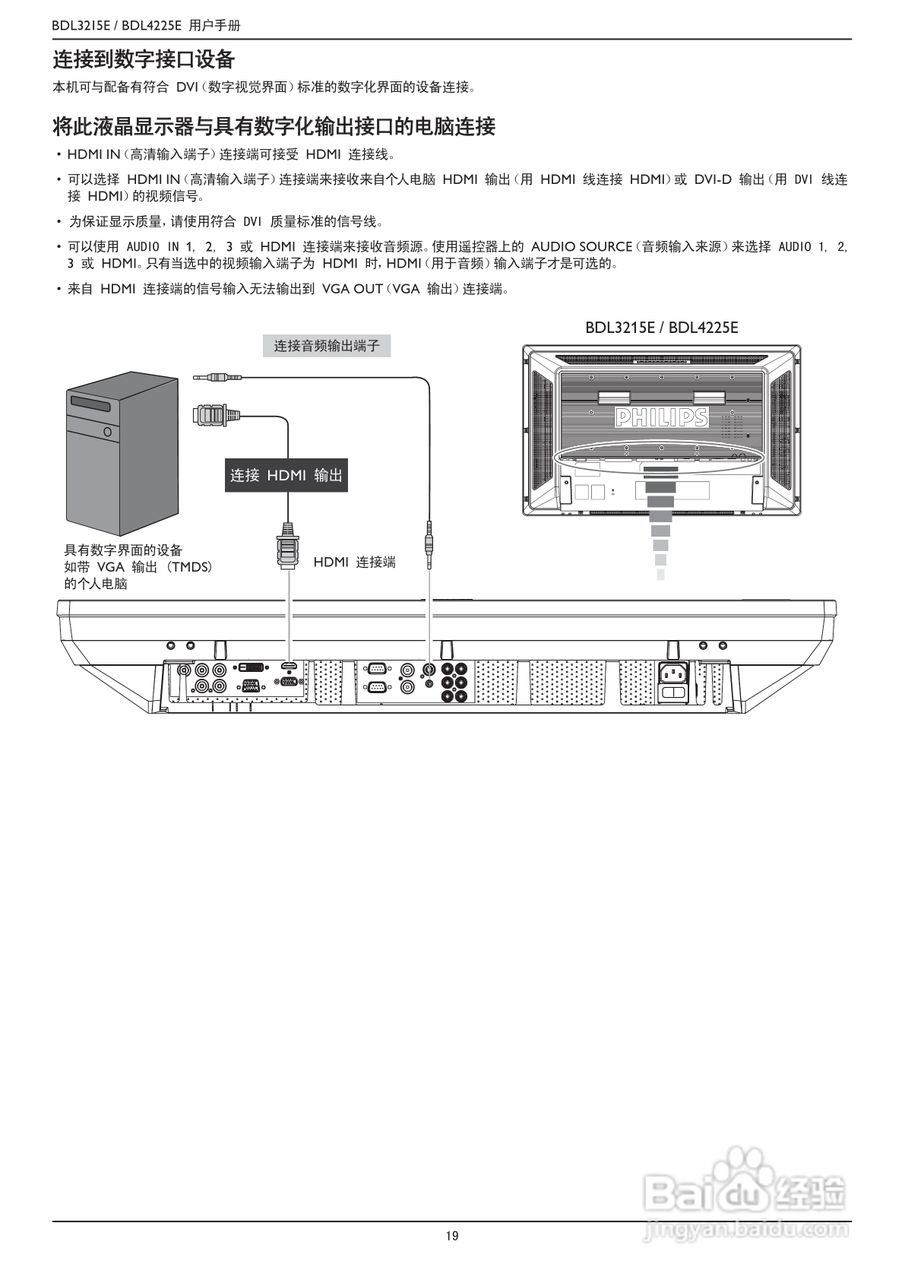 飞利浦BDL3215E/00液晶显示器使用说明书:[3]
