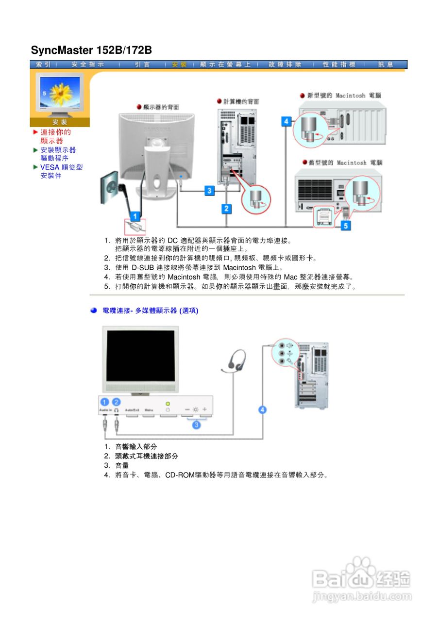 三星153V液晶显示器使用说明书:[2]