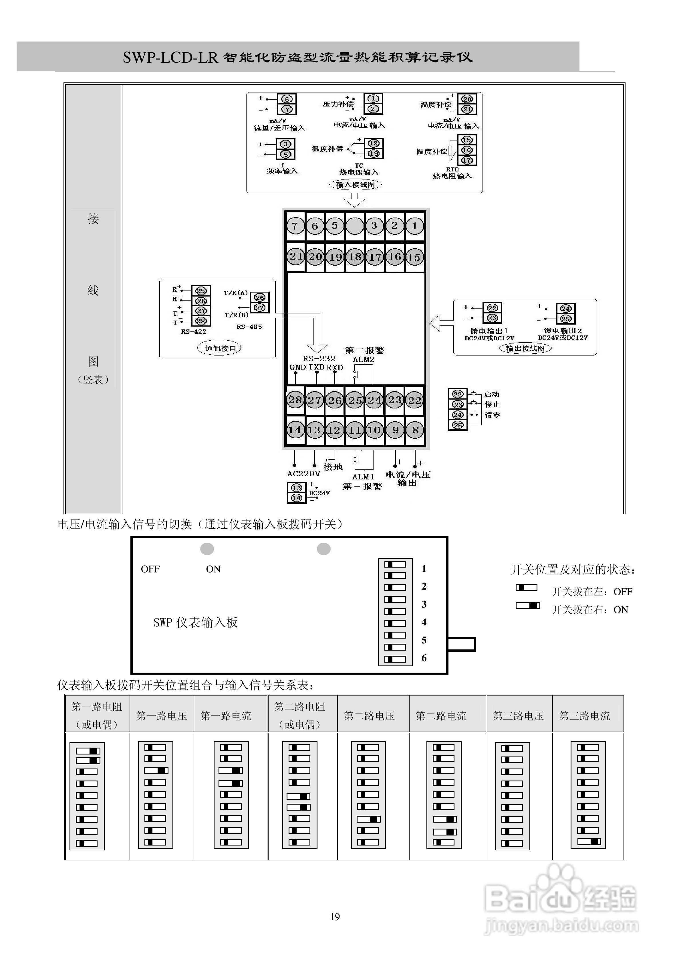 昌晖SWP-LCD－LR流量记录仪（无防盗）说明书:[2]