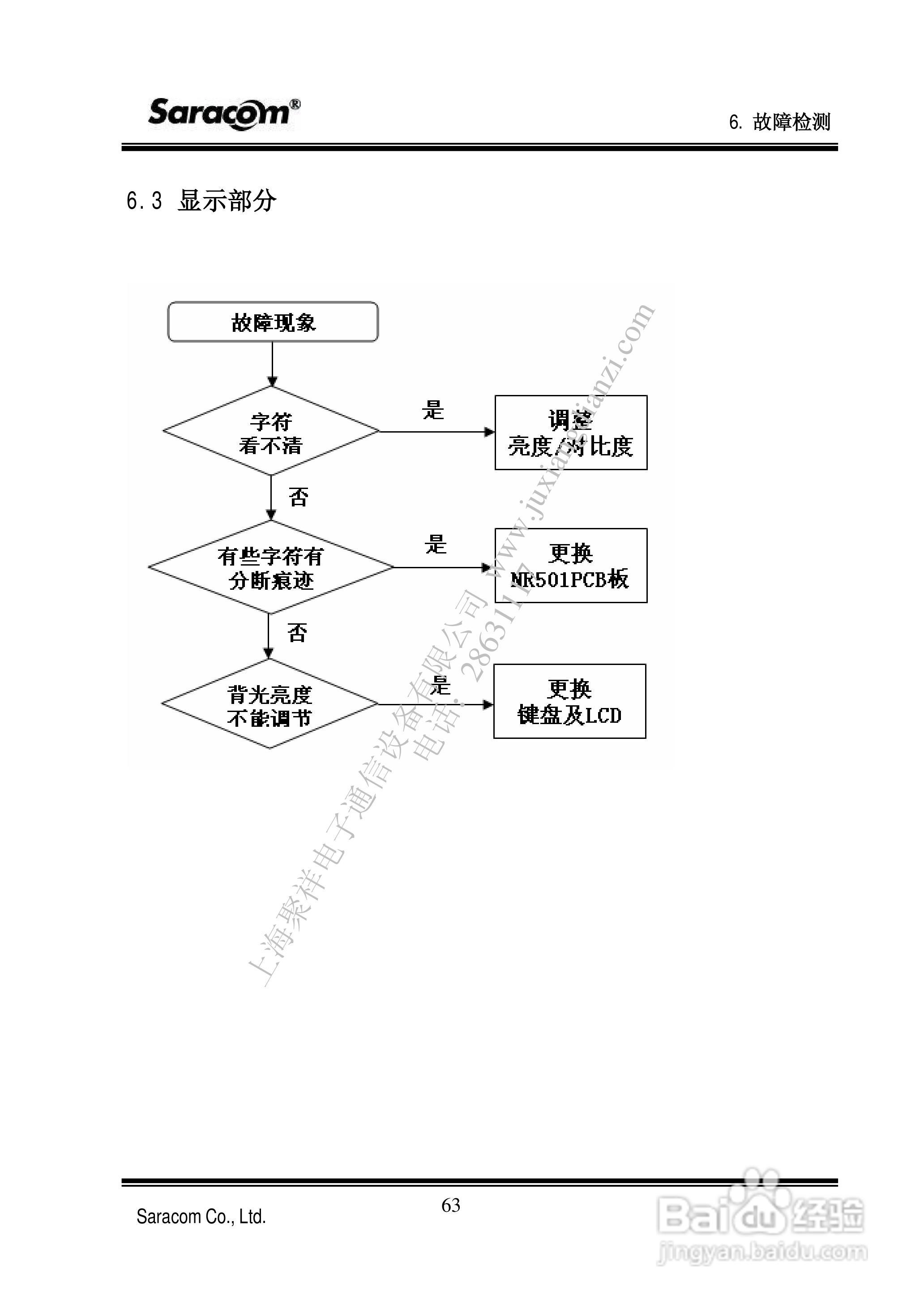NR50航用警告接收机用户手册:[7]