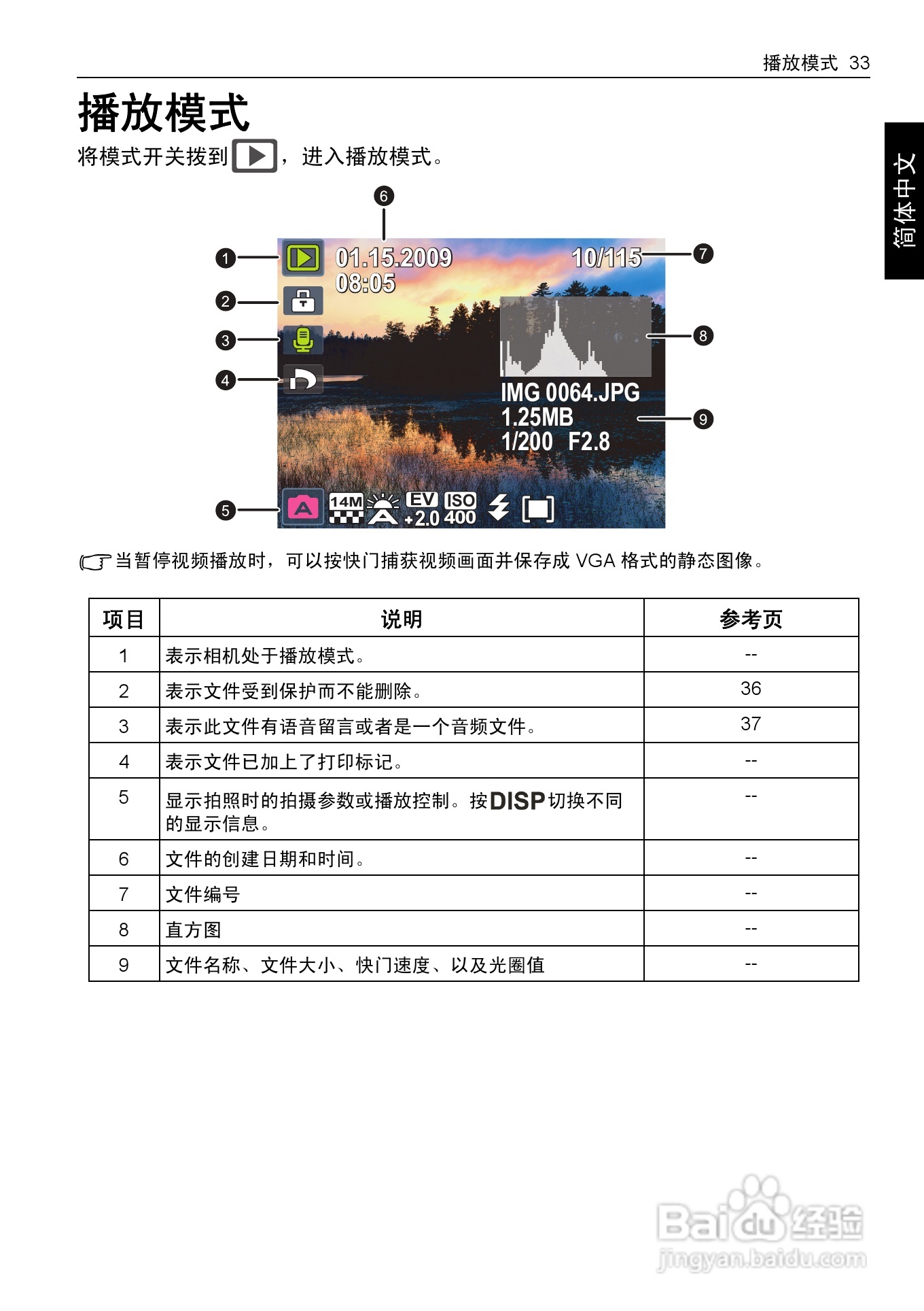 BENQ E146X数码相机使用说明书:[5]