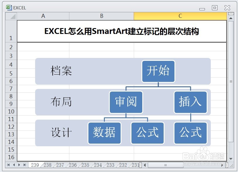EXCEL怎么用SmartArt建立标记的层次结构
