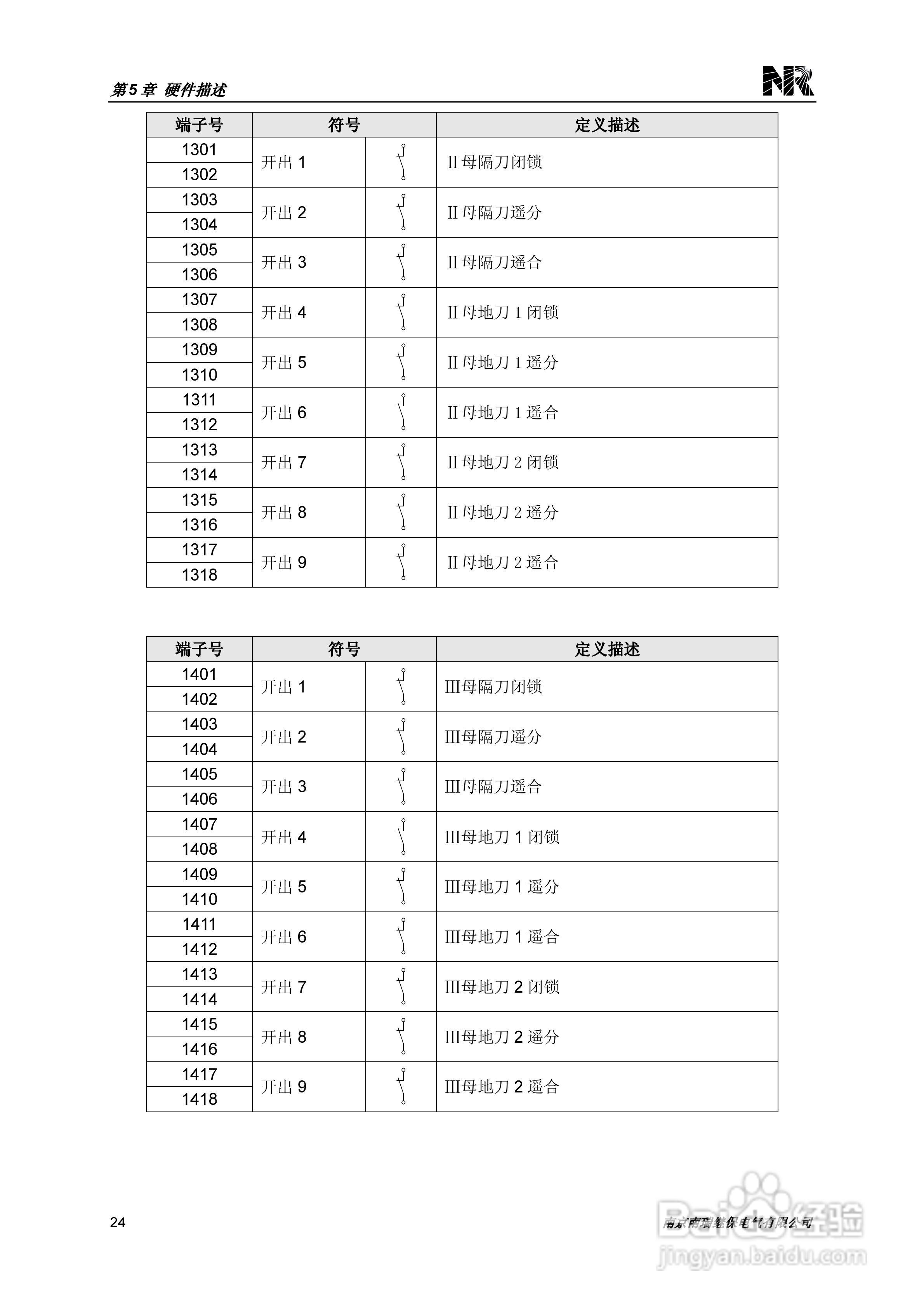 PCS-221N常规母线电压合并单元技术和使用说明书:[4]