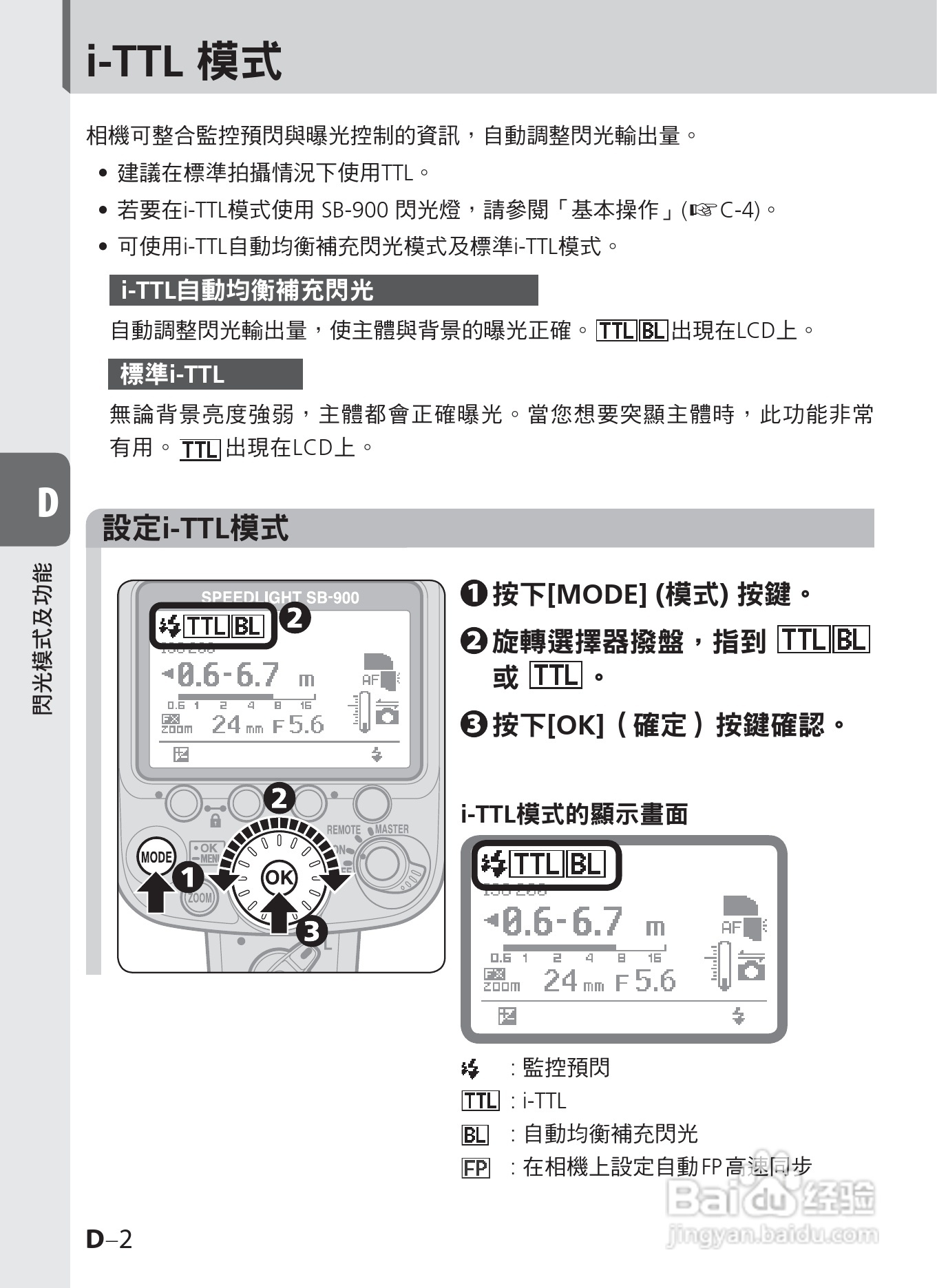 尼康SB-900数码相机使用说明书.:[5]