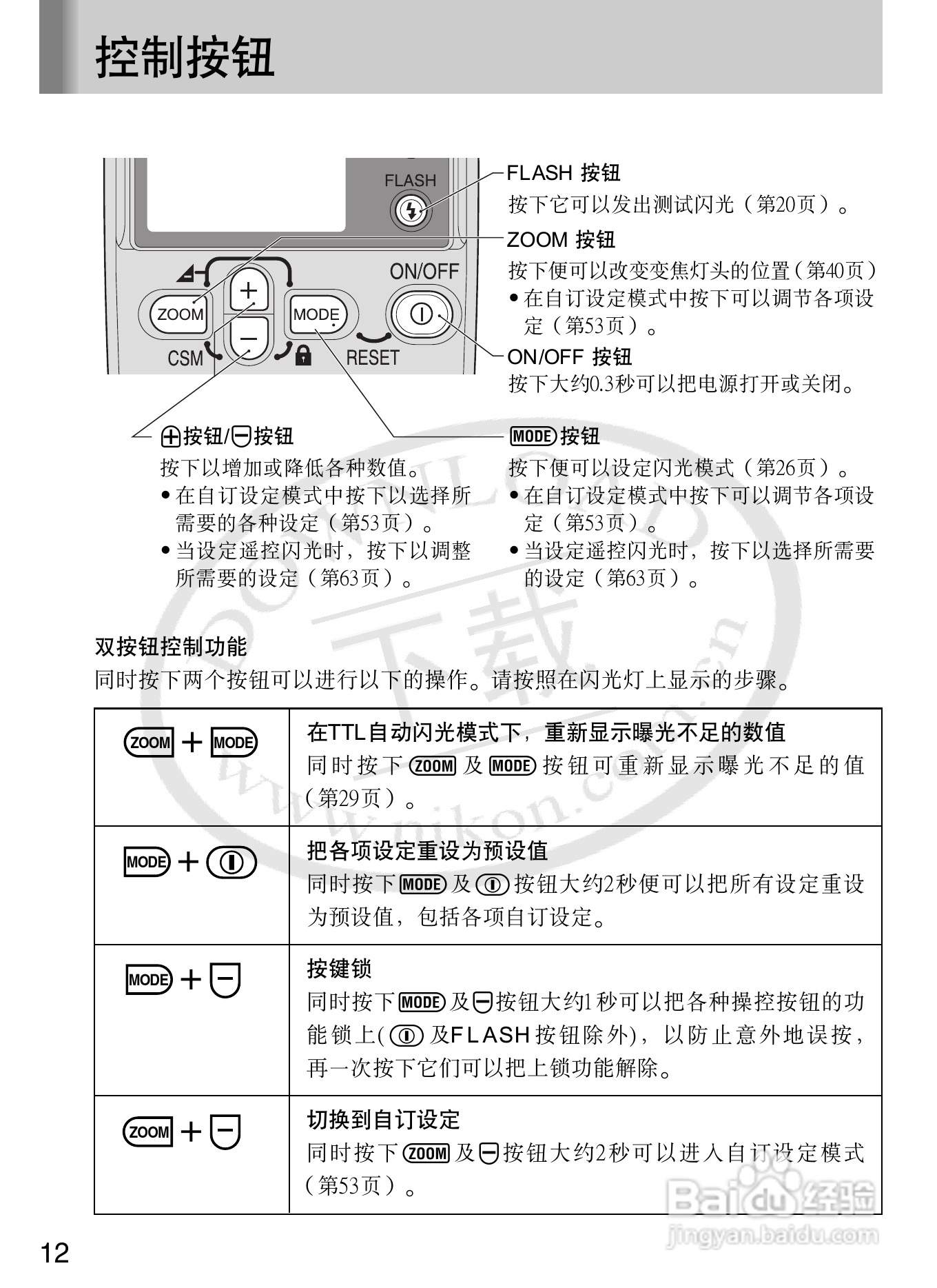 尼康SB-600数码相机使用说明书:[2]