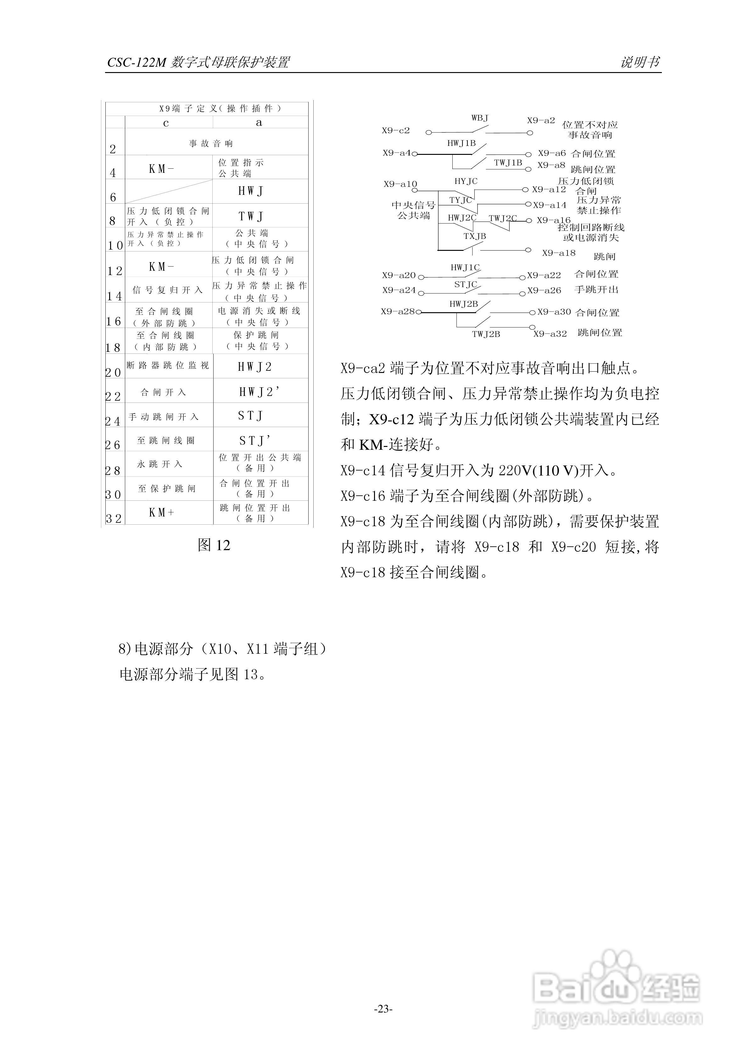 四方CSC-122M数字式母联保护装置说明书:[3]