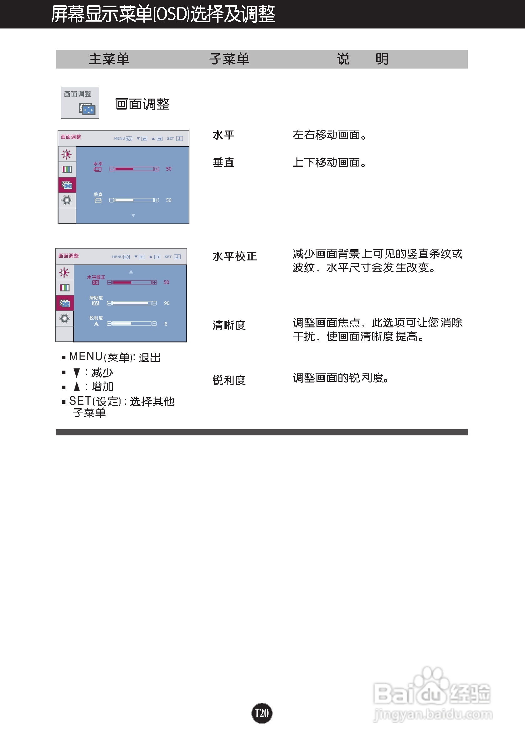 LG W2386V液晶显示器使用说明书:[3]