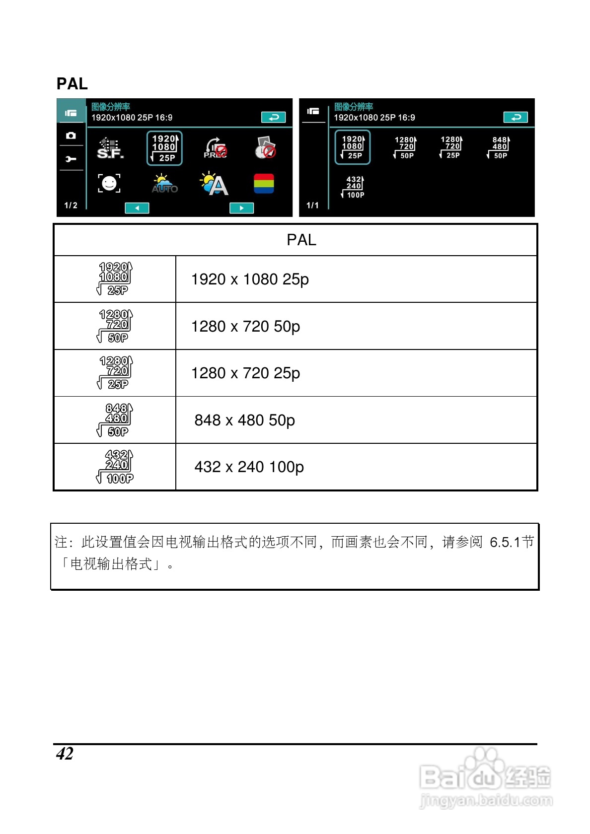 海尔DV-P10数码摄像机说明书:[5]