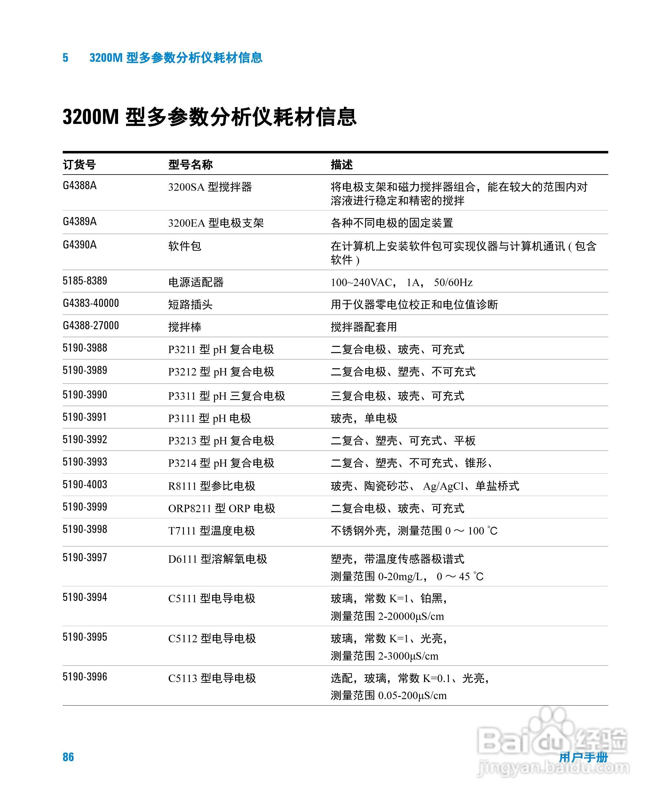 Agilent 3200M多参数分析仪用户手册:[9]