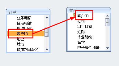 access怎样建立一对多的表关系