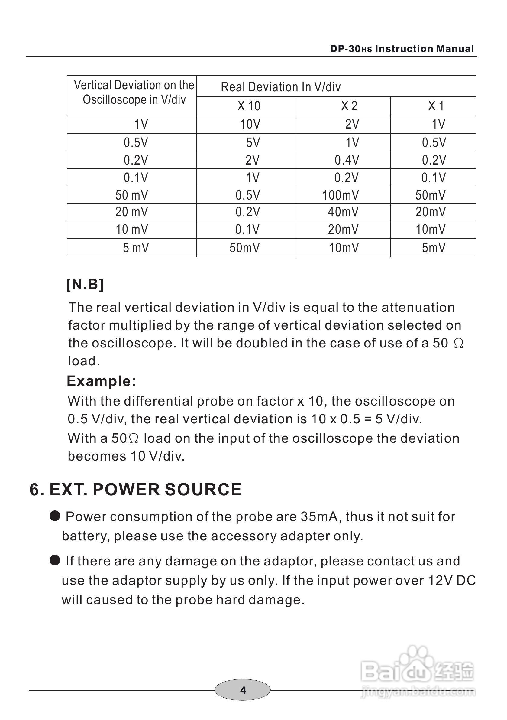 DP-30HS DP-40LV差动测试棒使用说明书:[1]