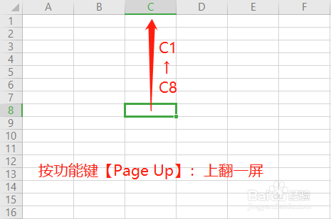 Excel选取活动单元格的快捷键有哪些