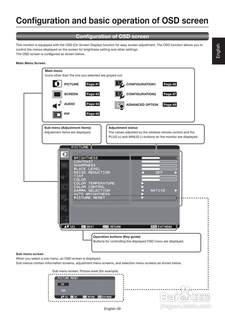 三菱MDT651S液晶显示器说明书:[5]