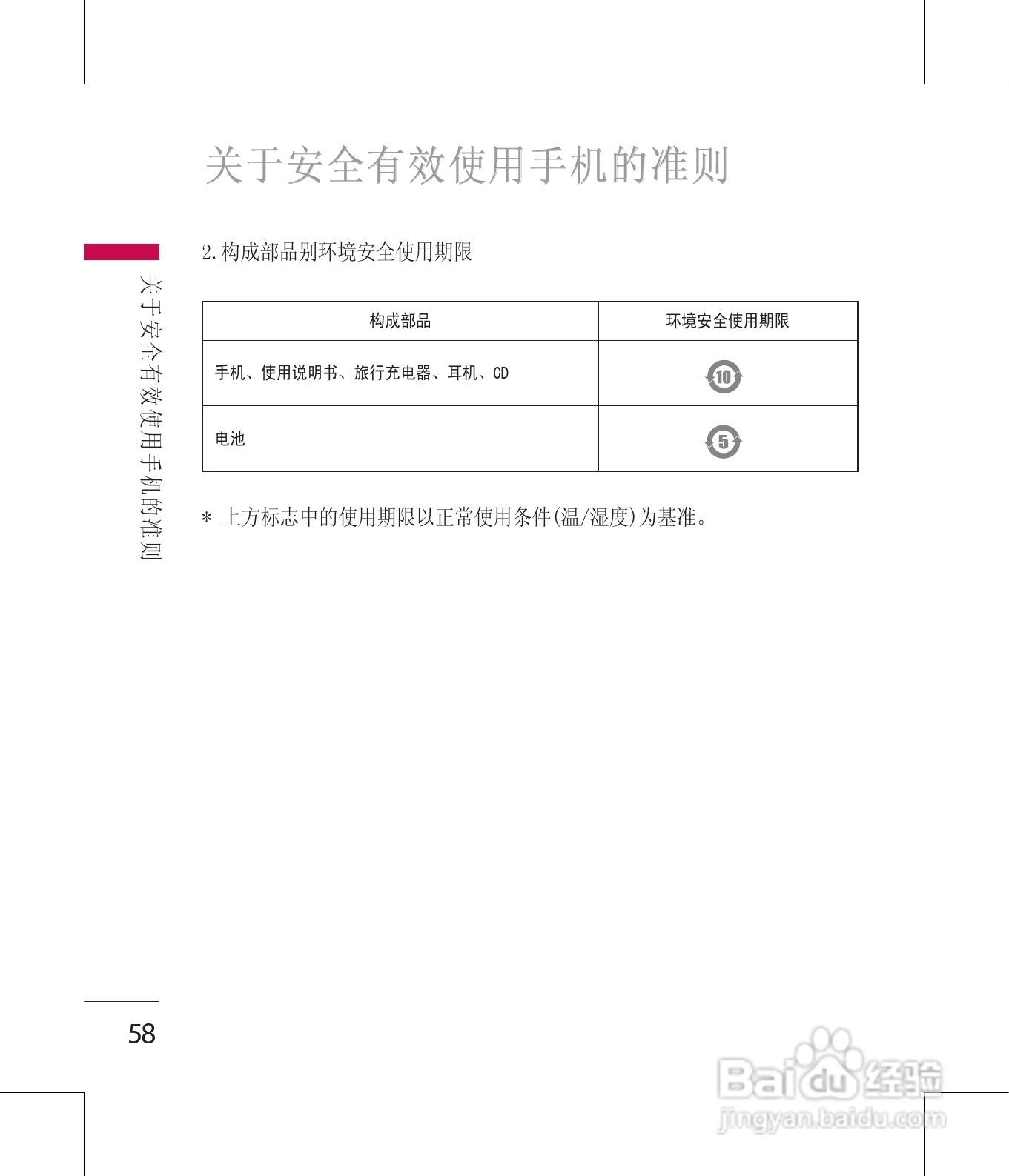 LG GD330手机使用说明书:[6]